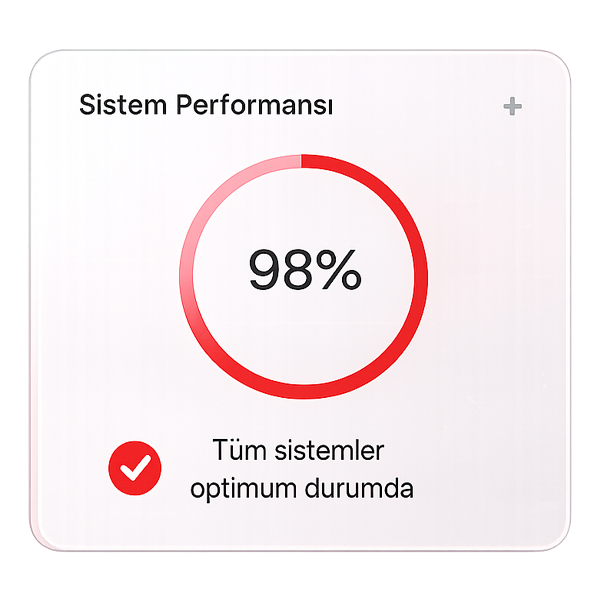 Sistem performansı kartı